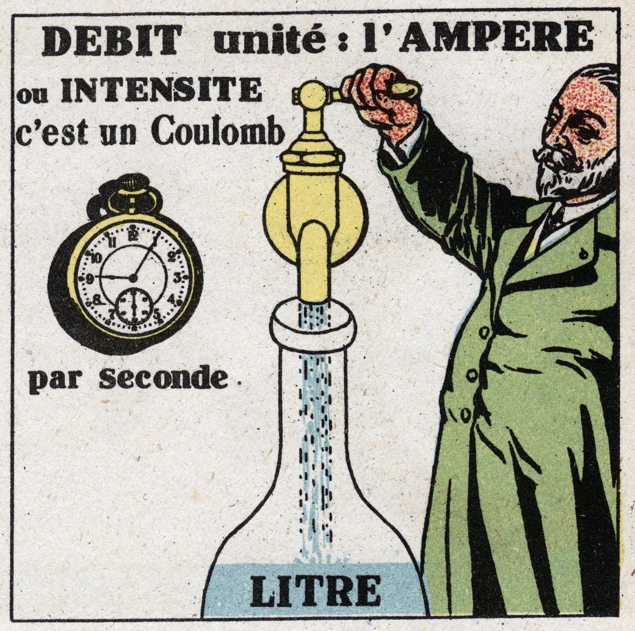 Unités électriques : l