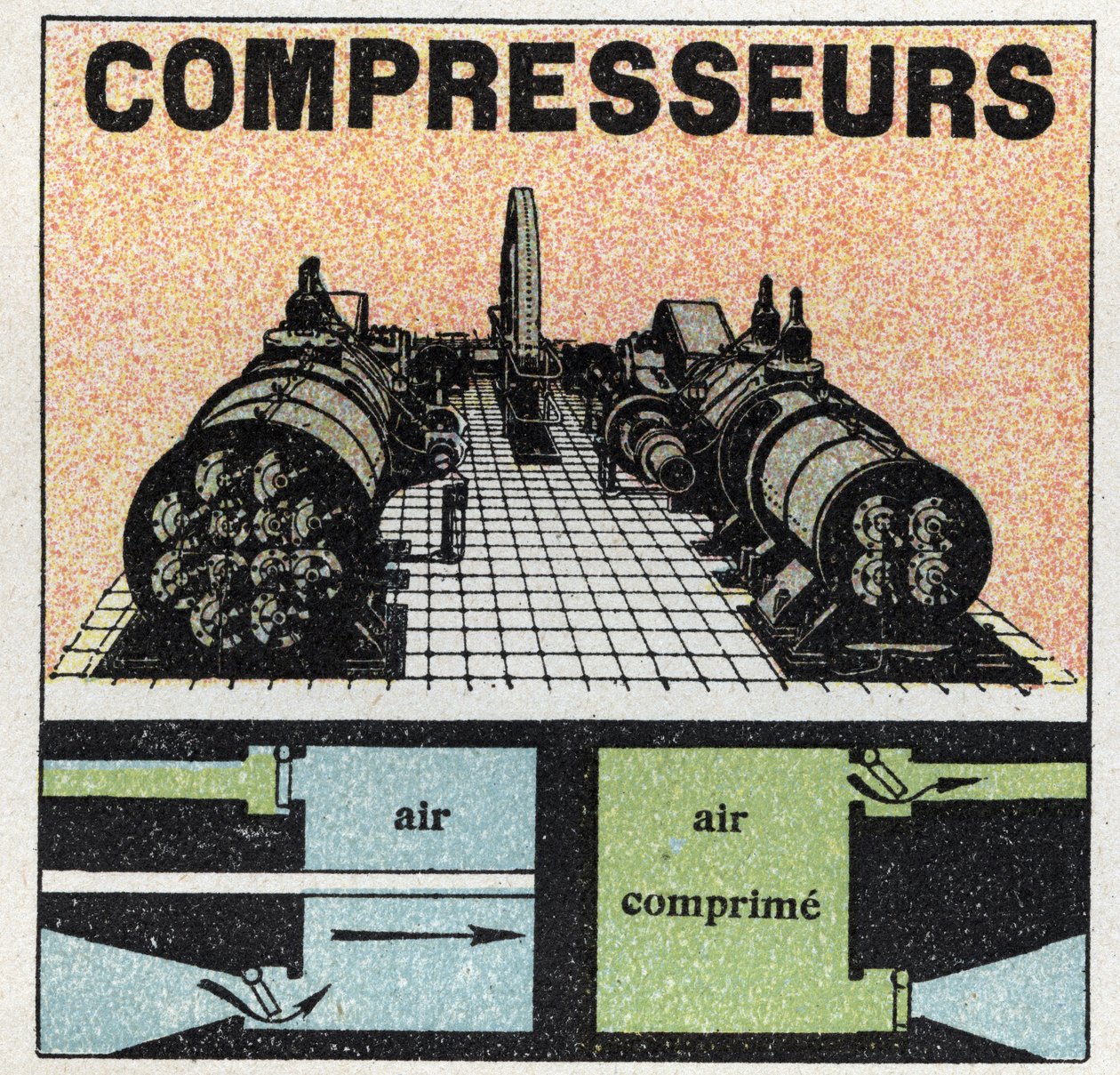 Pression des gaz : compresseurs. Illustration anonyme de 1925. Collection privée. - Anonymous Anonymous