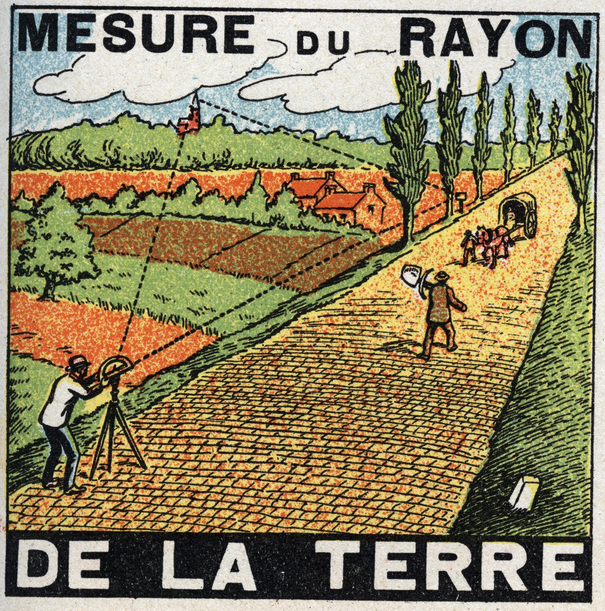 Gravitation : mesure du rayon de la Terre. Illustration anonyme de 1925. Collection privée. - Anonymous Anonymous