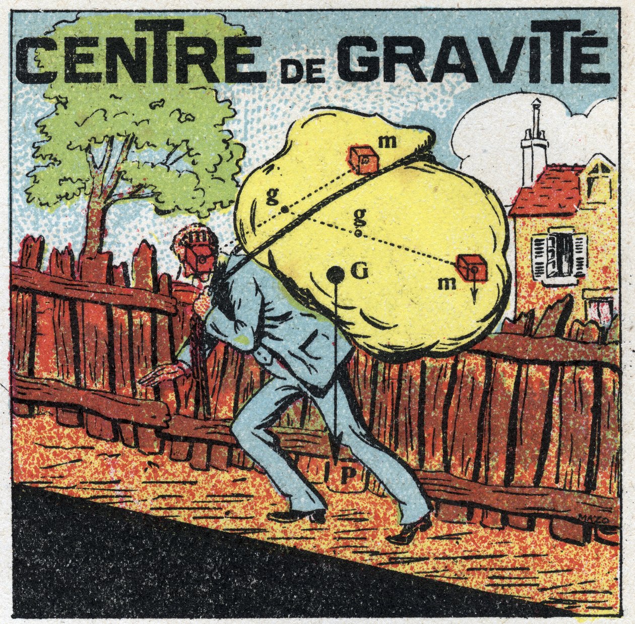 Gravité : centre de gravité. Un homme portant une lourde charge sur son dos. Illustration anonyme de 1925. Collection privée. - Anonymous Anonymous