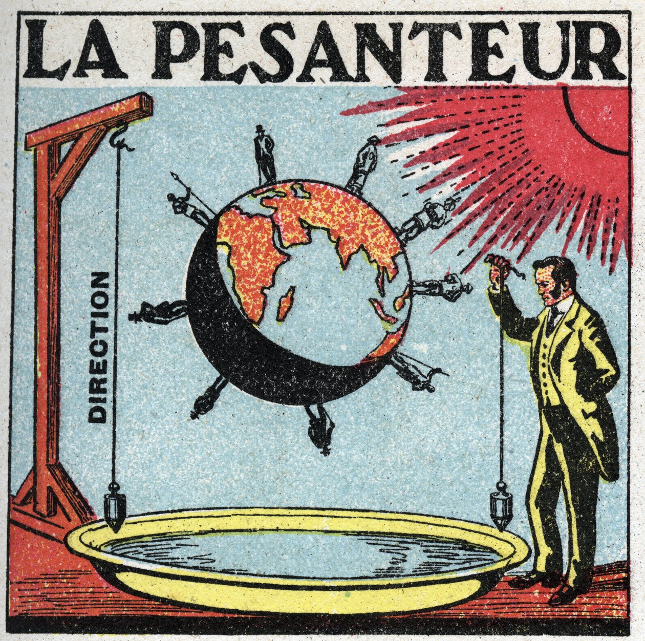 Gravité : la direction de la gravité est celle du fil à plomb, elle est perpendiculaire à la surface des eaux calmes, la verticale. En deux points éloignés de la Terre, on peut dire que deux fils à plomb sont parallèles. Illustration anonyme de 1925. Colle - Anonymous Anonymous