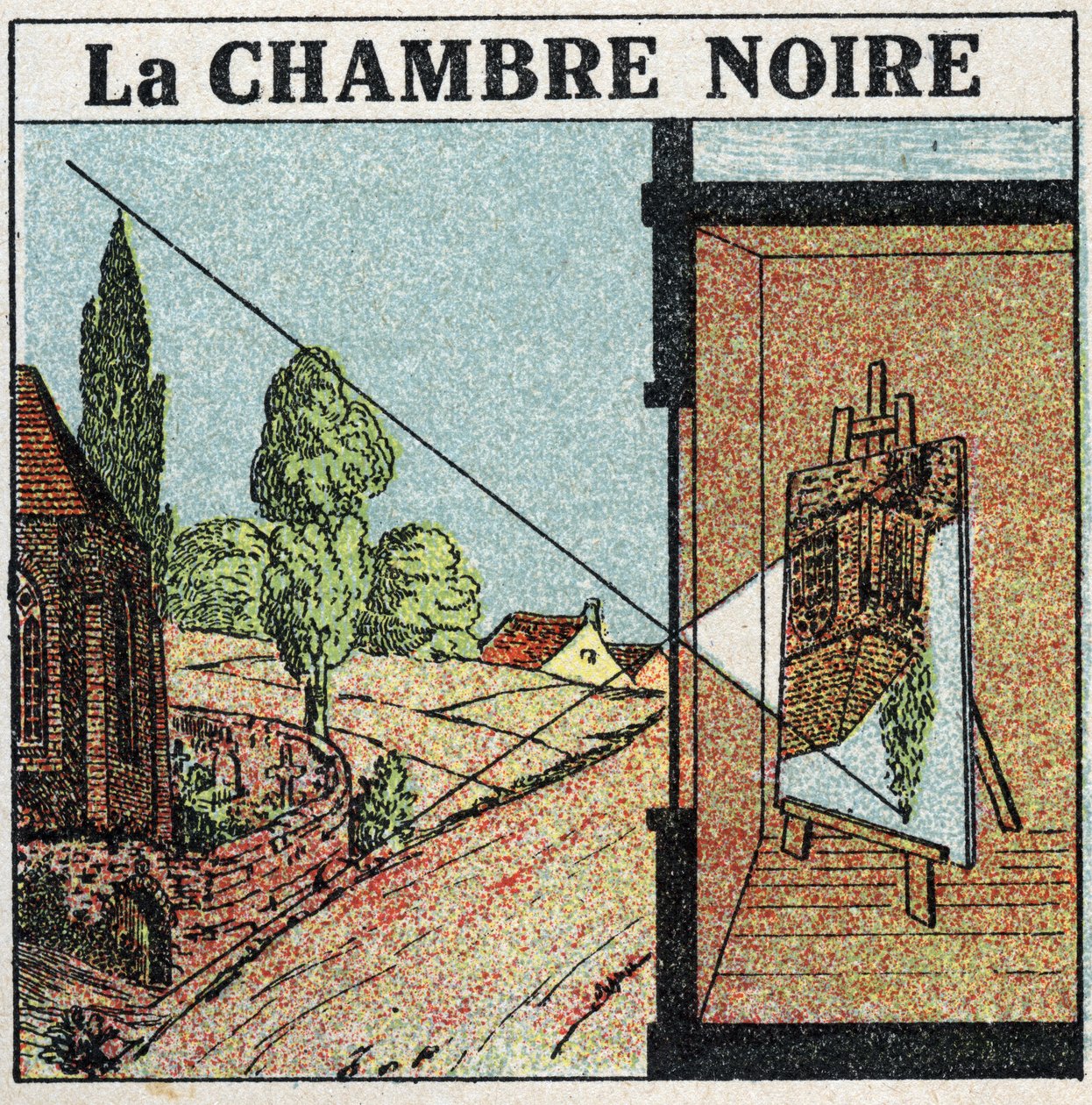 Propagation de la lumière : la chambre noire. Illustration anonyme de 1925. Collection privée. - Anonymous Anonymous