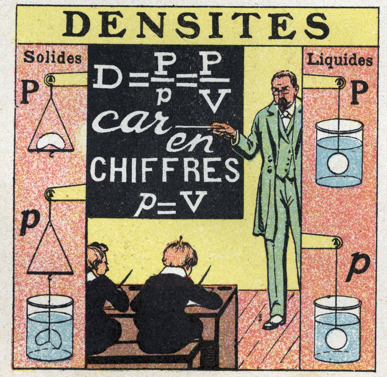 Équilibre des liquides : un professeur enseignant la densité des solides et des liquides à des élèves dans une salle de classe. Illustration anonyme de 1925. - Anonymous Anonymous
