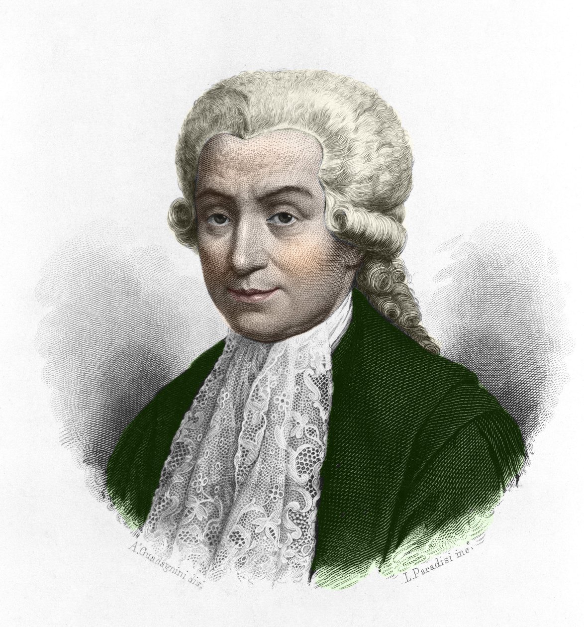 Portrait de Luigi Galvani (1737-1798), physicien et médecin italien - Anonymous Anonymous
