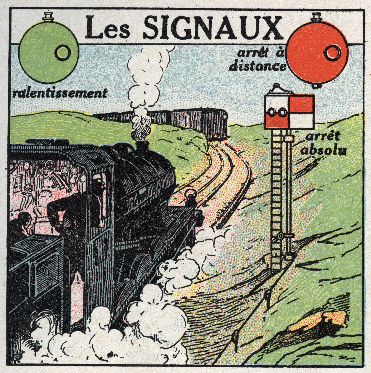 Chemins de fer : signaux utilisés pour assurer la sécurité du trafic. Illustration anonyme de 1925. Collection privée. - Anonymous Anonymous