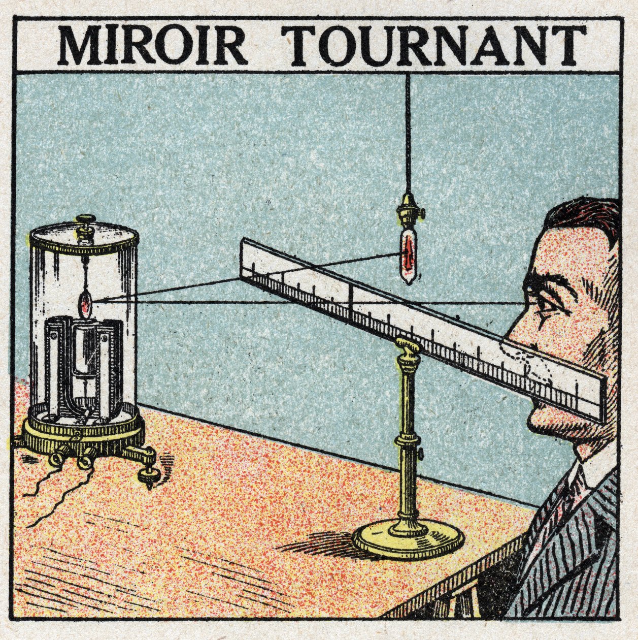 Réflexion de la lumière : miroir tournant. Illustration anonyme de 1925. Collection privée. - Anonymous Anonymous