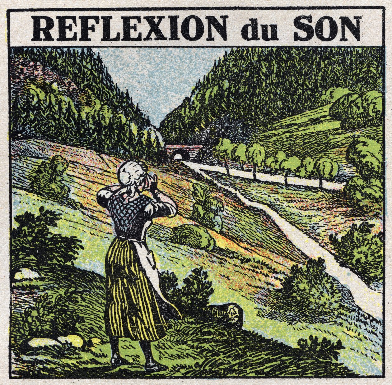 Énergie sonore : réflexion du son par phénomène d