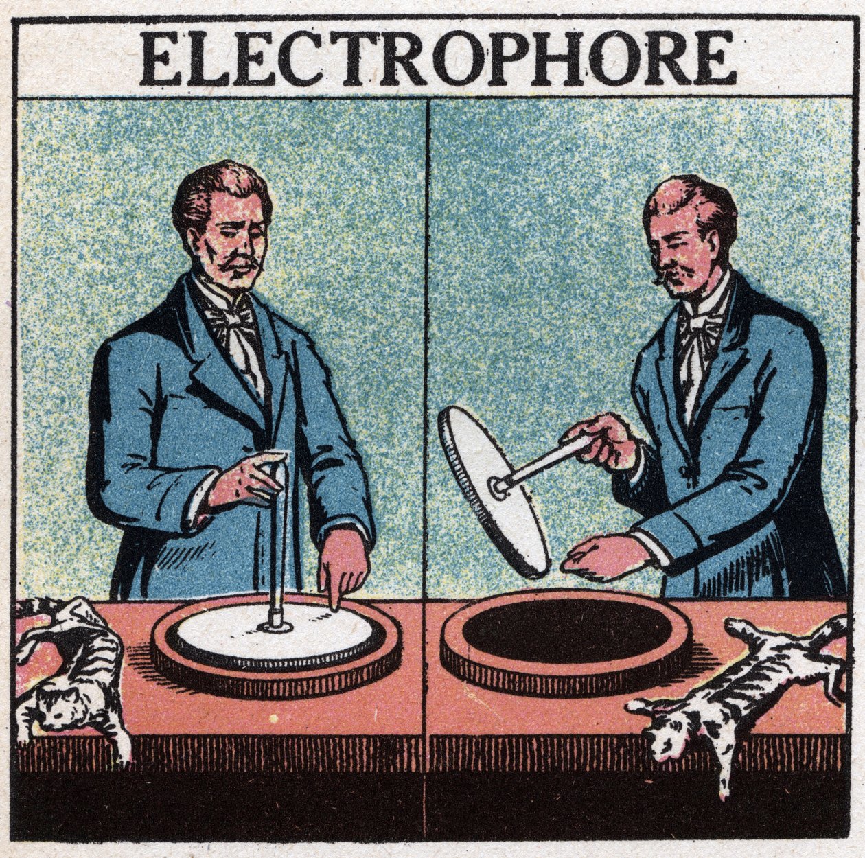 Machines statiques : électrophore. Illustration anonyme de 1925. Collection privée. - Anonymous Anonymous
