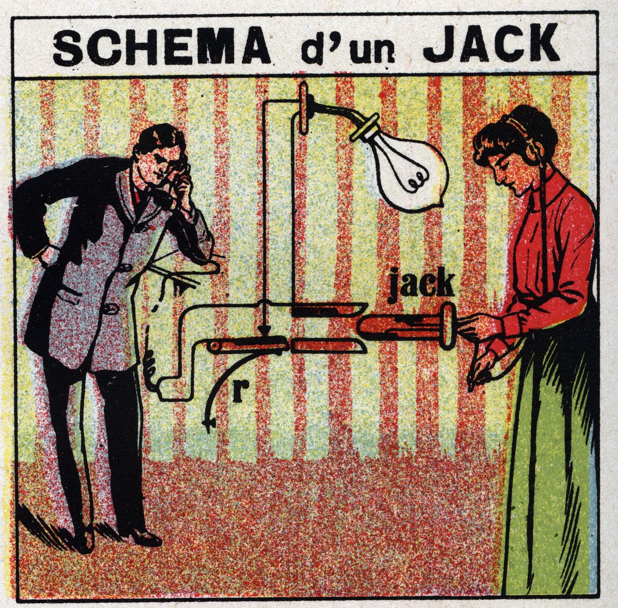 Téléphone : schéma d