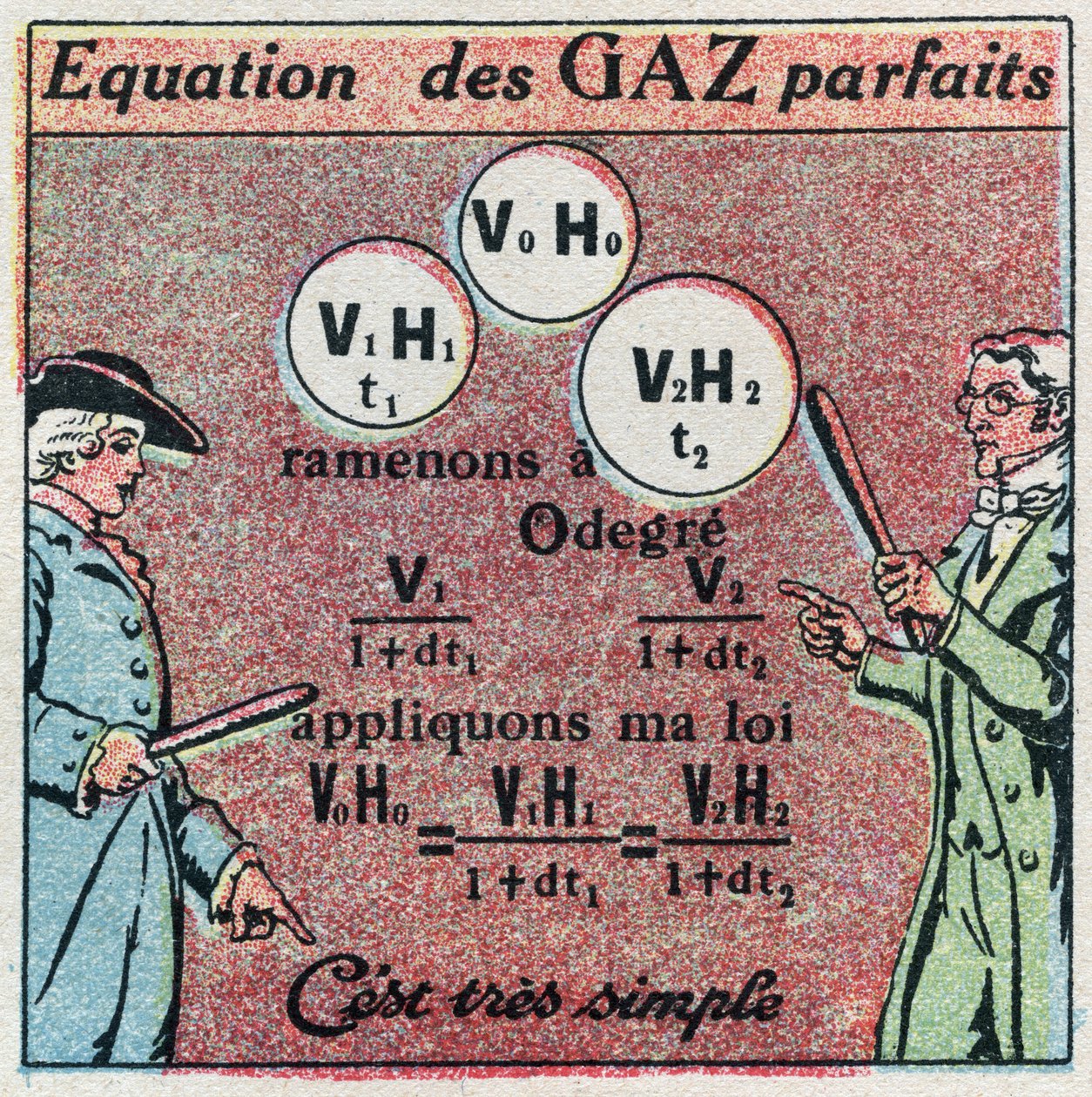 Température et dilatation : équation des gaz parfaits obtenue par la loi de Louis-Joseph Gay-Lussac (1778-1850) et la loi d