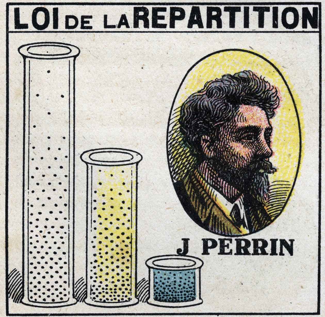 Les atomes : loi de distribution par Jean Perrin (1870-1942). Illustration anonyme de 1925. Collection privée. - Anonymous Anonymous
