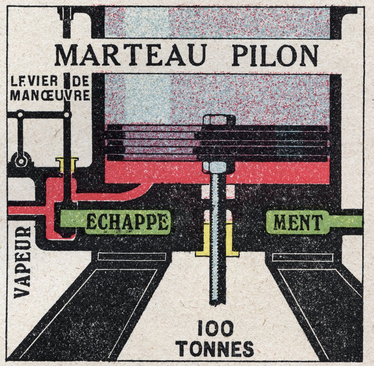 La machine à vapeur : coupe transversale d