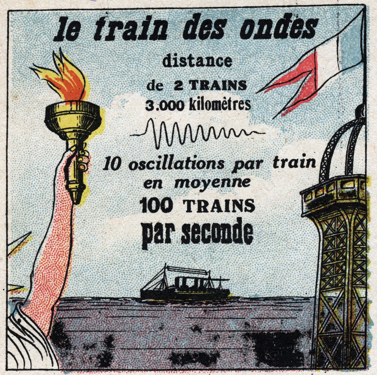 Télégraphie sans fil : le train des ondes. Entre Paris et New York, il n