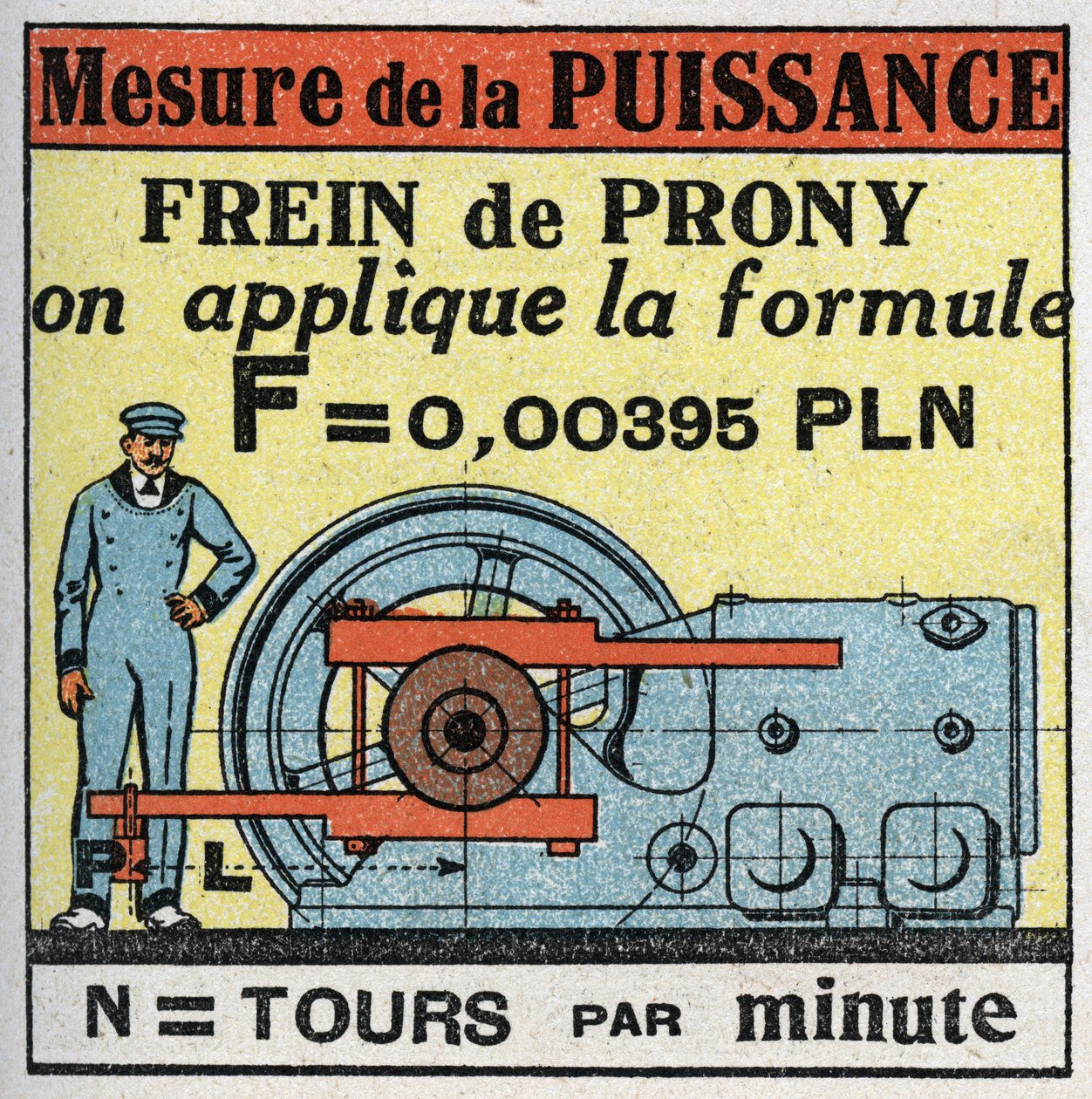 Travail et puissance : mesure de la puissance avec le frein de Prony. Illustration anonyme de 1925. Collection privée. - Anonymous Anonymous