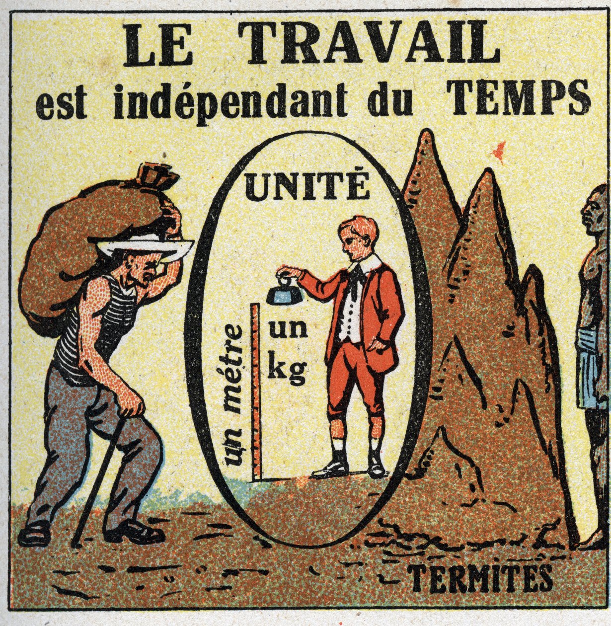Travail et puissance : le travail dépend du temps. Illustration anonyme de 1925. - Anonymous Anonymous