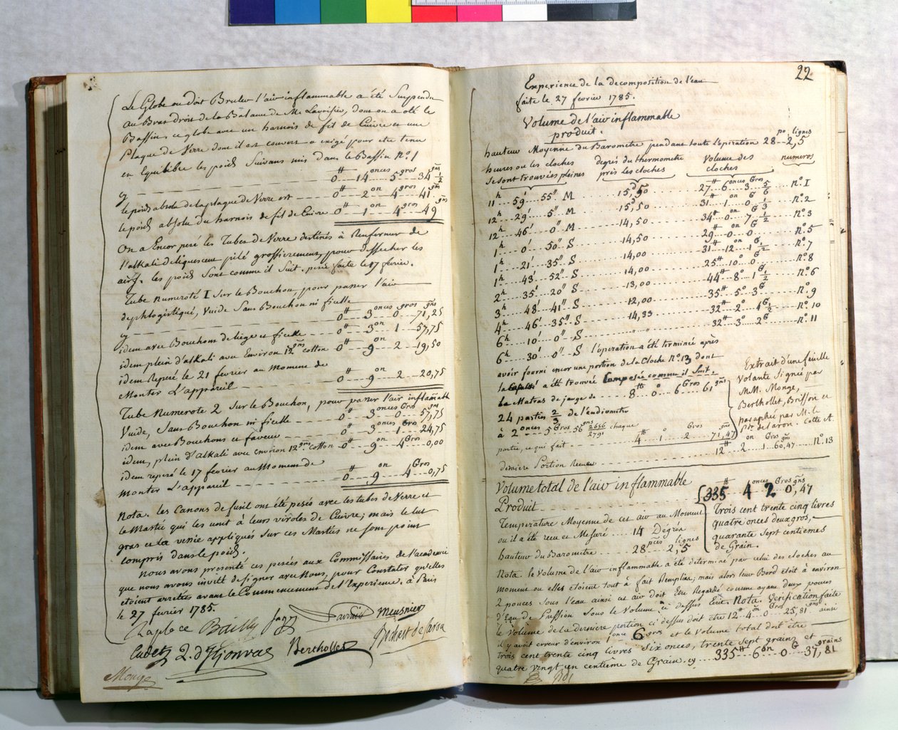 Notes de Lavoisier sur son expérience de décomposition de l