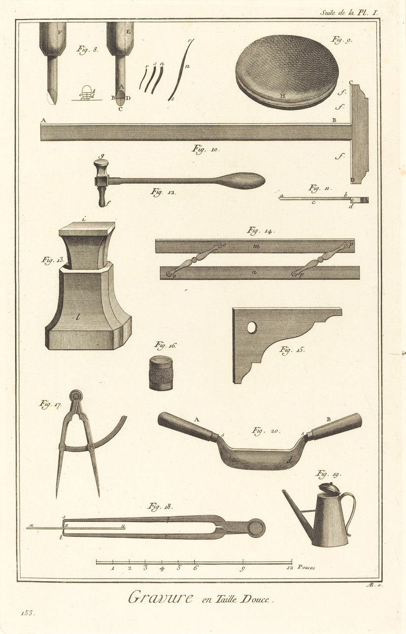 Gravure en taille douce: suite de la pl. I - Antonio Baratta after Benoît Louis Prévost and A. J. de Fehrt
