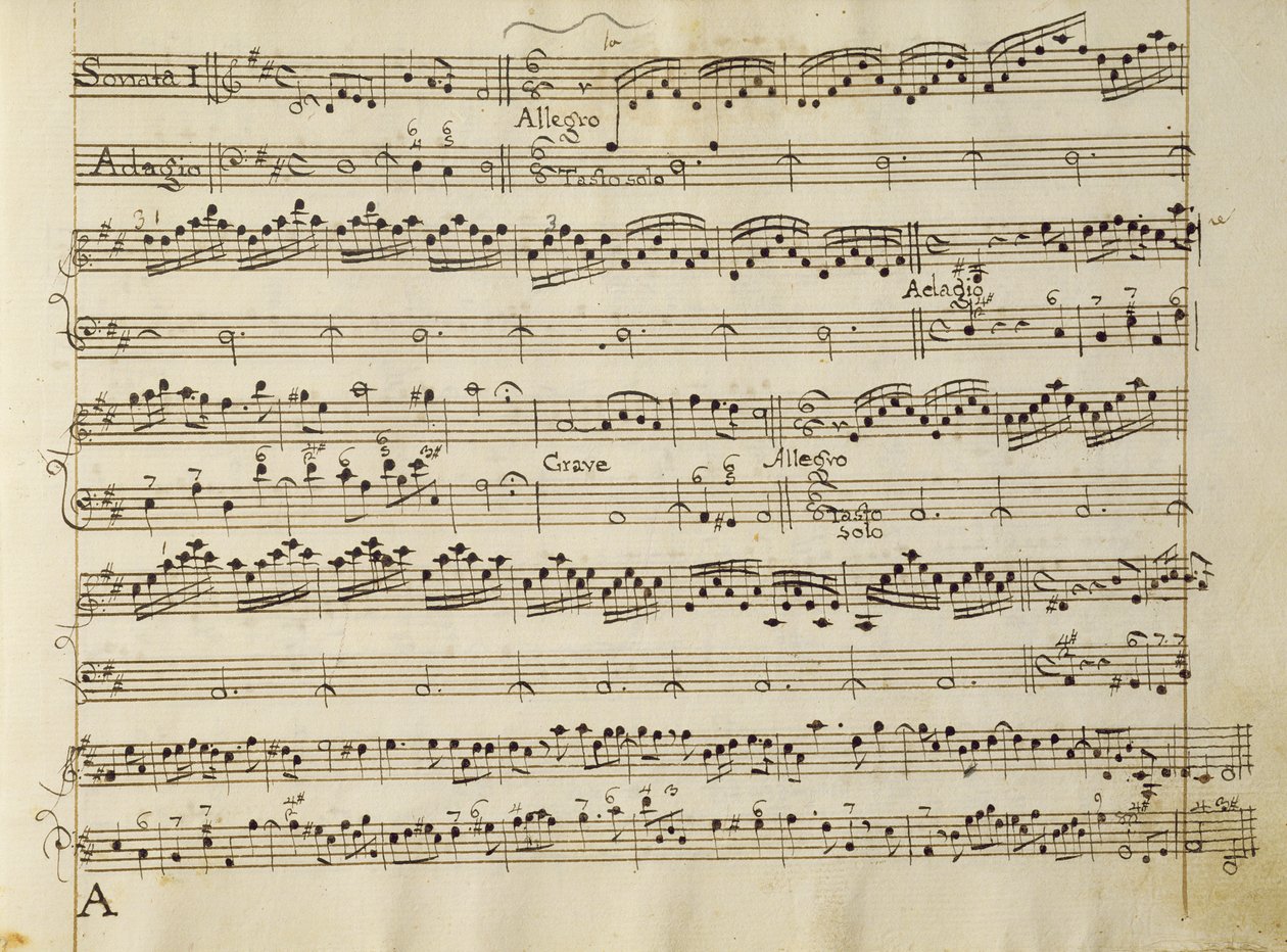 Page manuscrite de la partition de l