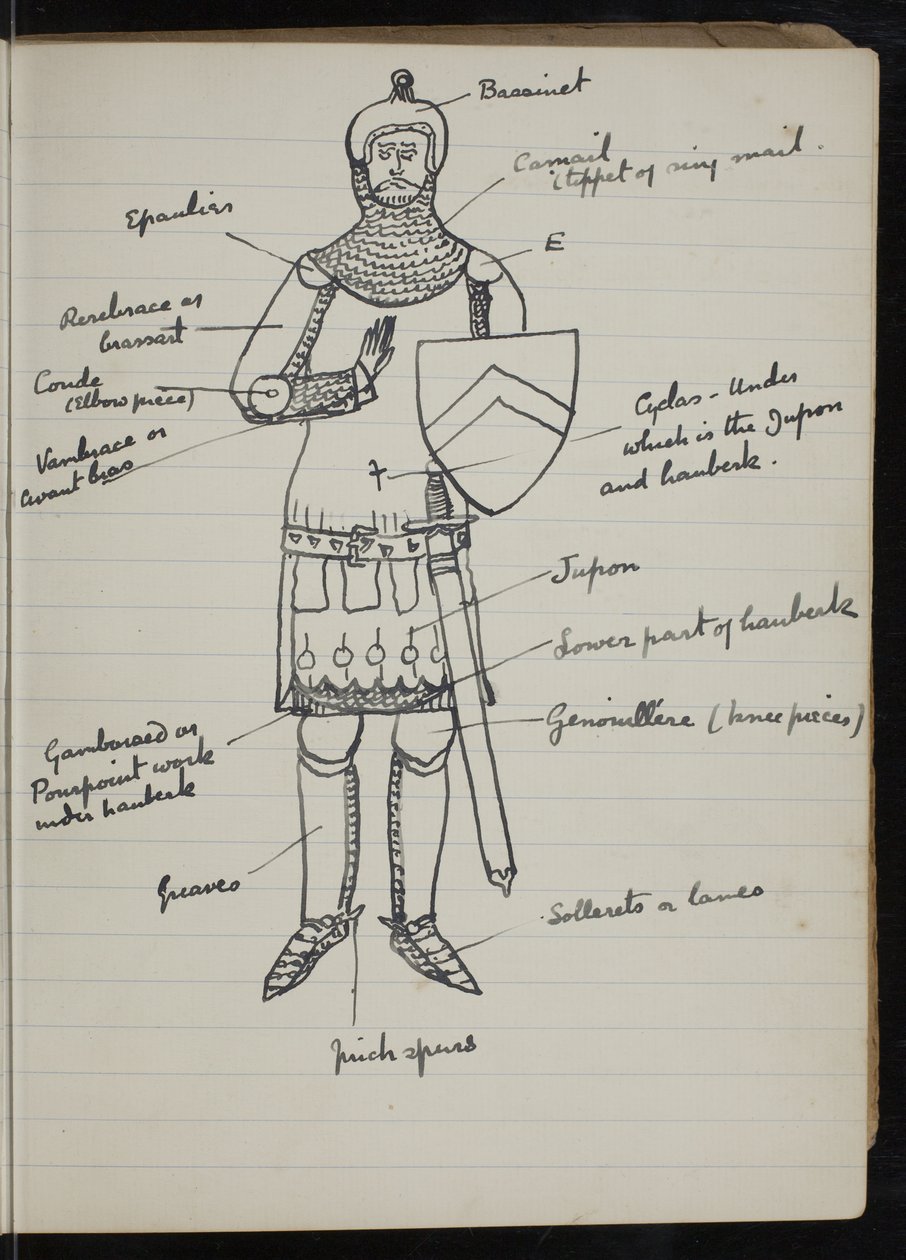 Page d