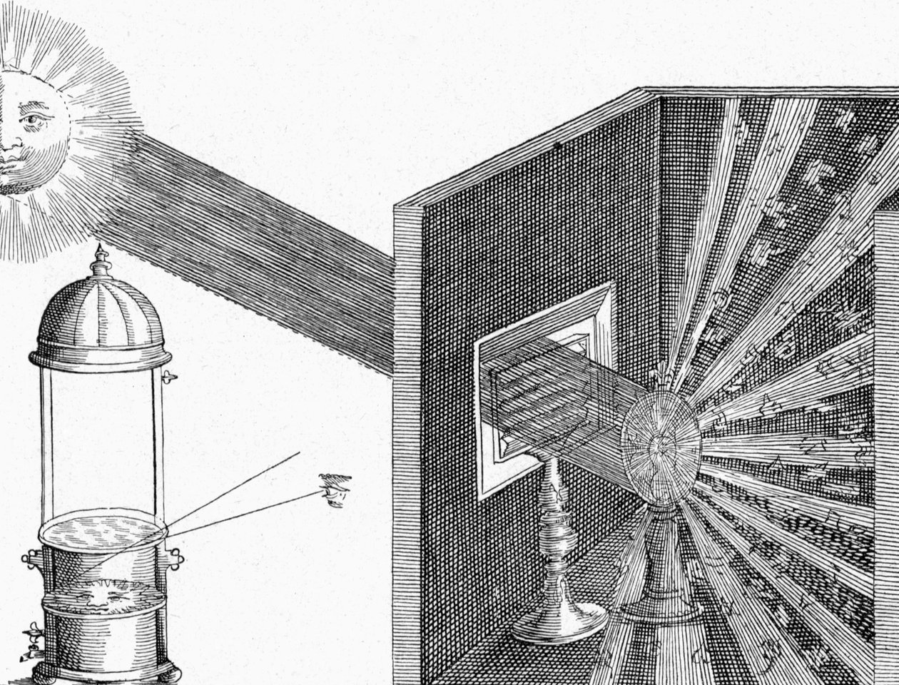 Réfraction et dispersion de la lumière du soleil - Athanasius Kircher