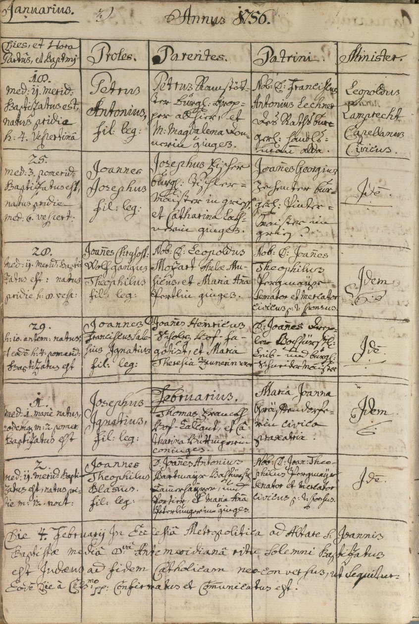 Entrée de Mozart dans le registre de baptême, 1756 - Austrian School