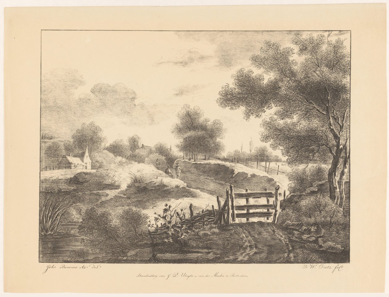 Paysage avec maisons, ruisseau et chemin - Barentie Willem Dietz