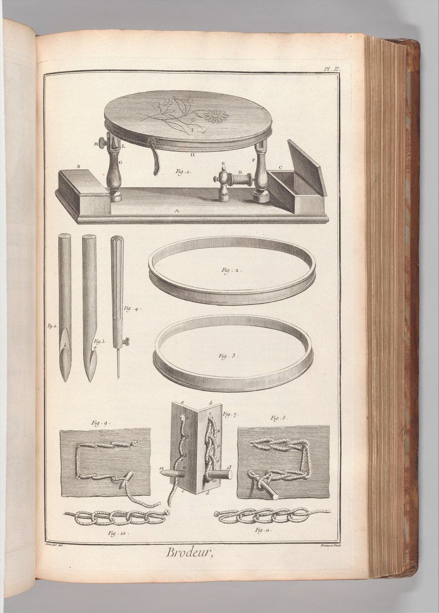 Livre 2 (Partie 1), Vol. 2 : Brodeur, Planche II, de 
