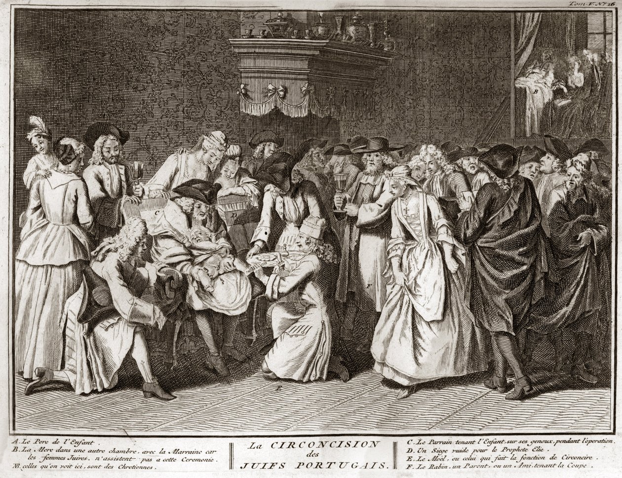 Judaïsme : cérémonie de circoncision dans la communauté juive portugaise Gravure de « Illustration des cérémonies et coutumes religieuses de tous les peuples du monde » par Bernard Picart (1723-1743) 1819 Collection privée - Bernard Picart