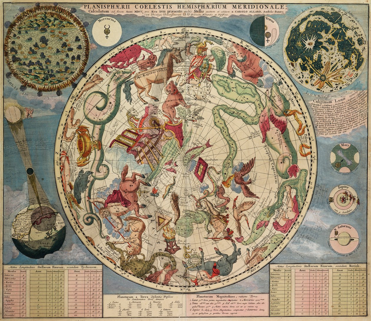 Planesphaeri Coelestis Hemisphaerium Meridionale - Carel Allard