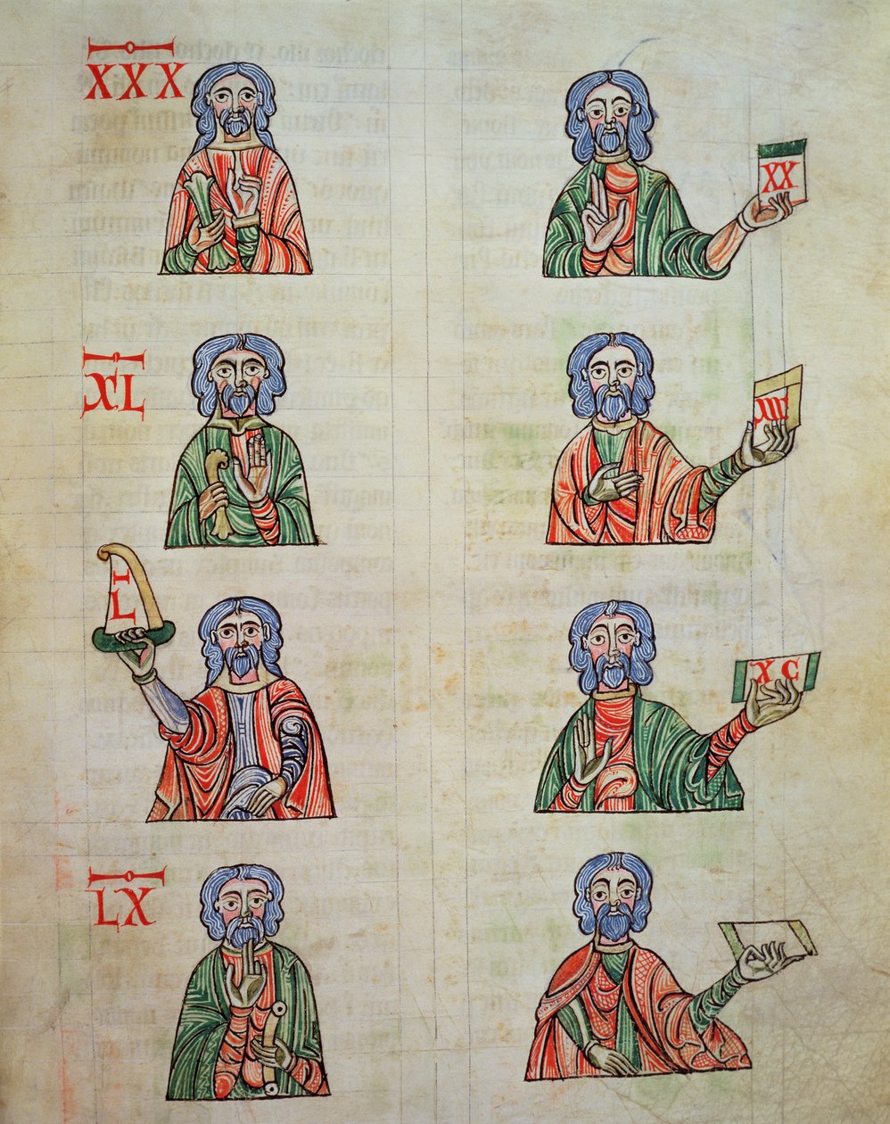 Fol.252r Comptage des doigts de 1 à 20000, de De numeris. Codex Alcobacense par Raban Maur - Carolingian School