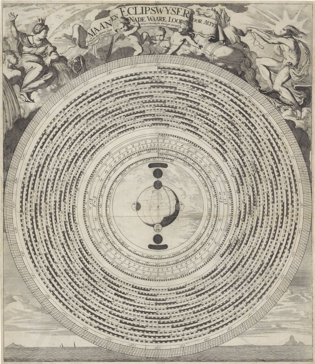 Indicateur de la lune et des éclipses - Caspar Luyken