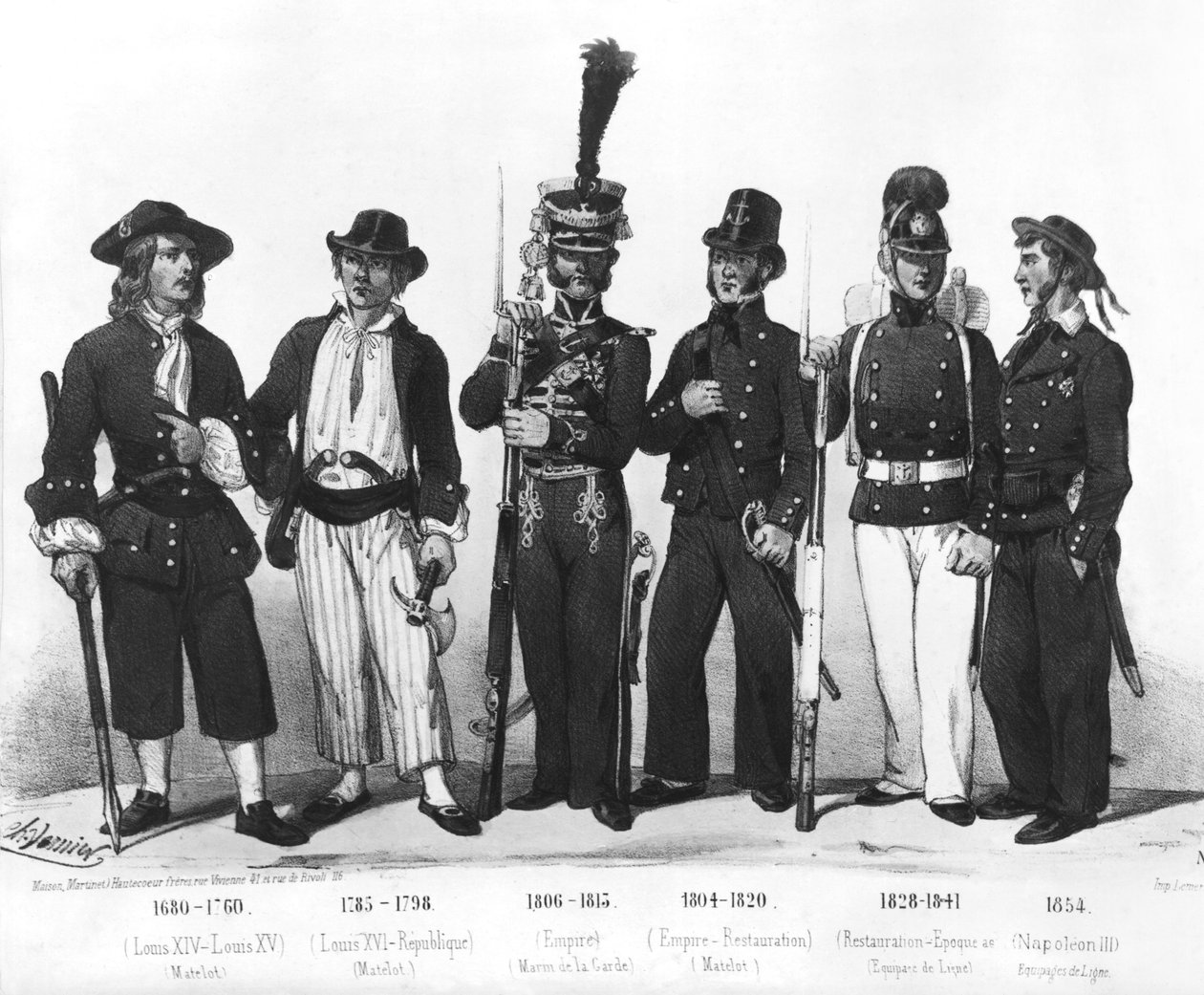Costumes des marines français de 1680 à 1854 - Charles Vernier