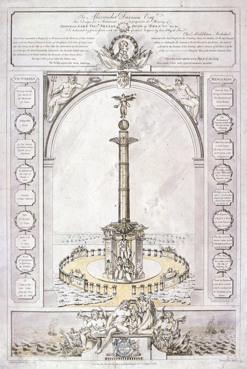 Conception d
