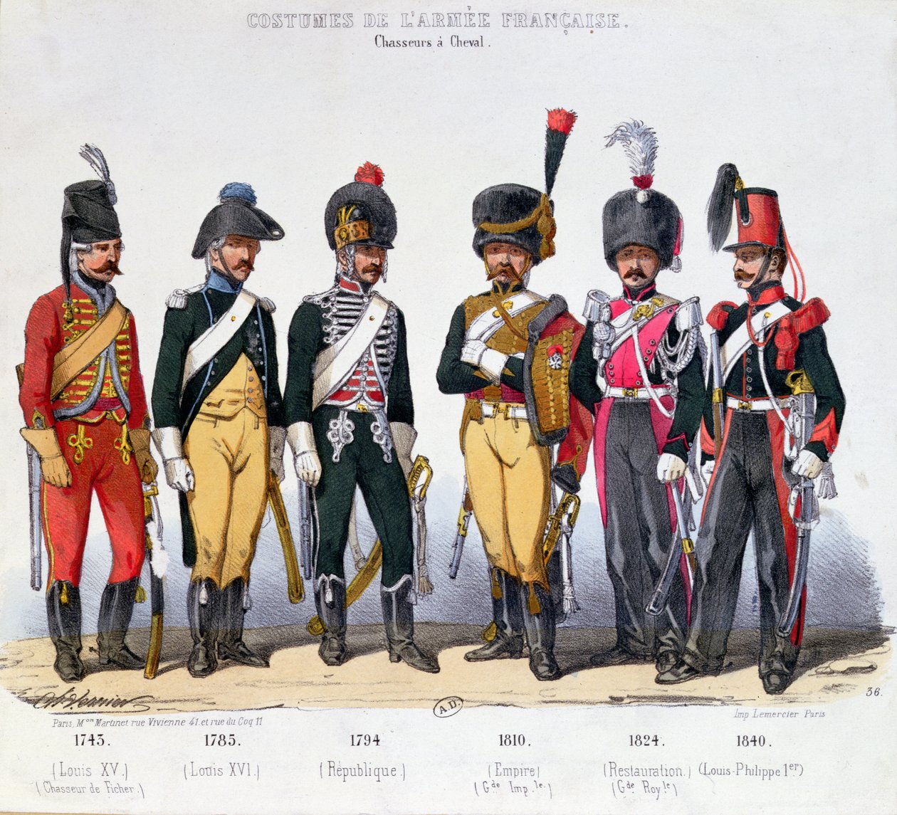 Costumes de cavaliers français de 1743 à 1840 - Charles Vernier