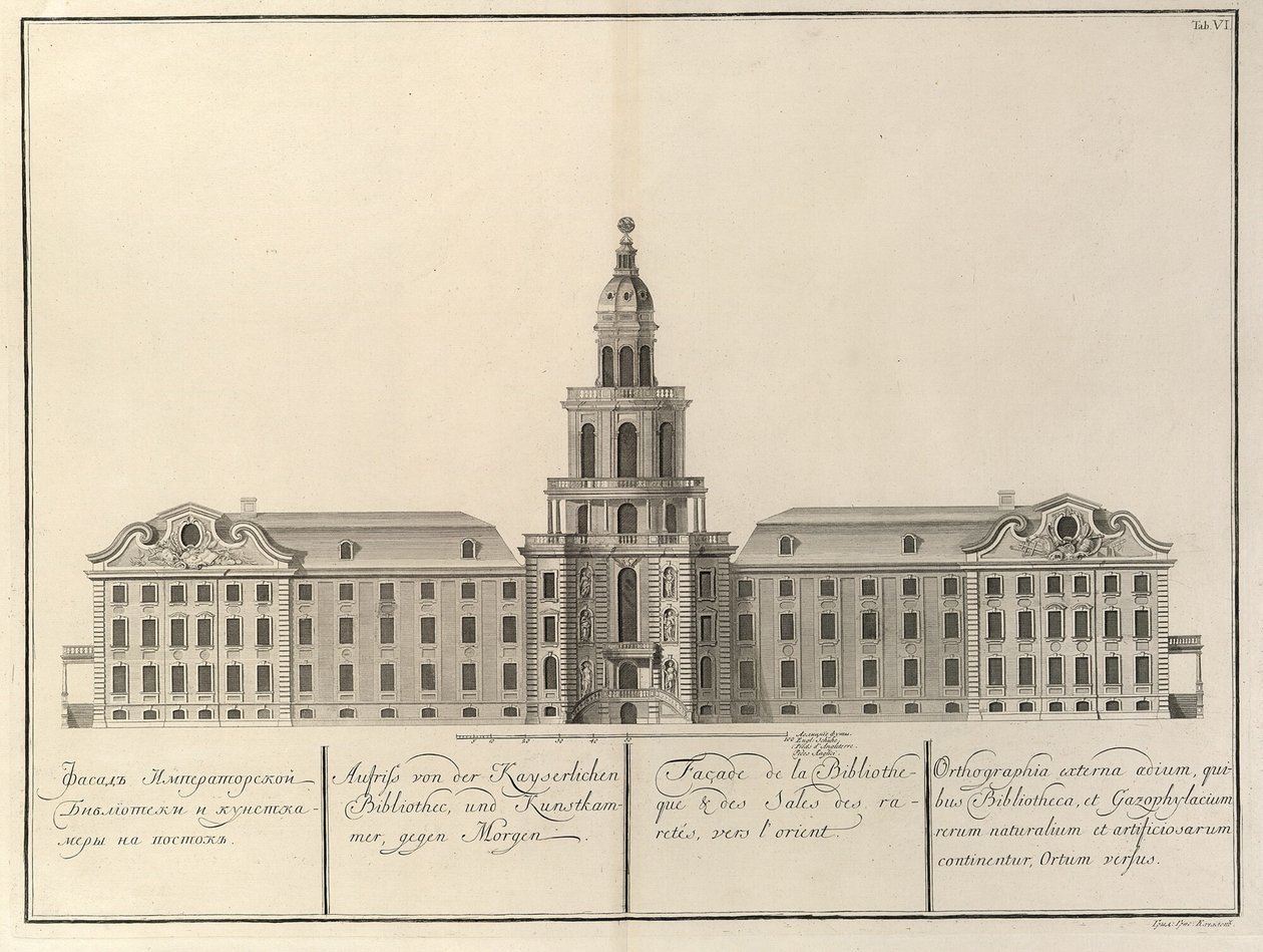 Bibliothèque impériale et Kunstkammer. De : Le bâtiment de l