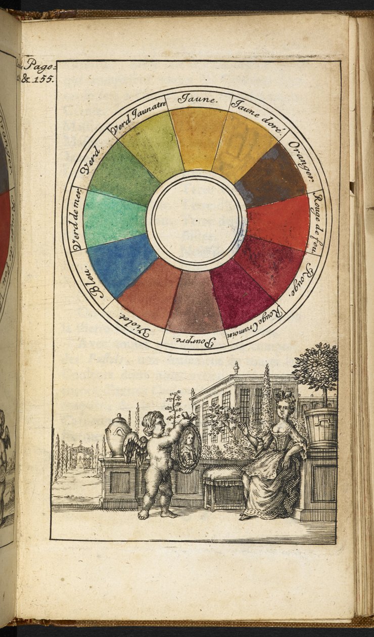 Une roue de couleur contenant douze couleurs - Claude Boutet