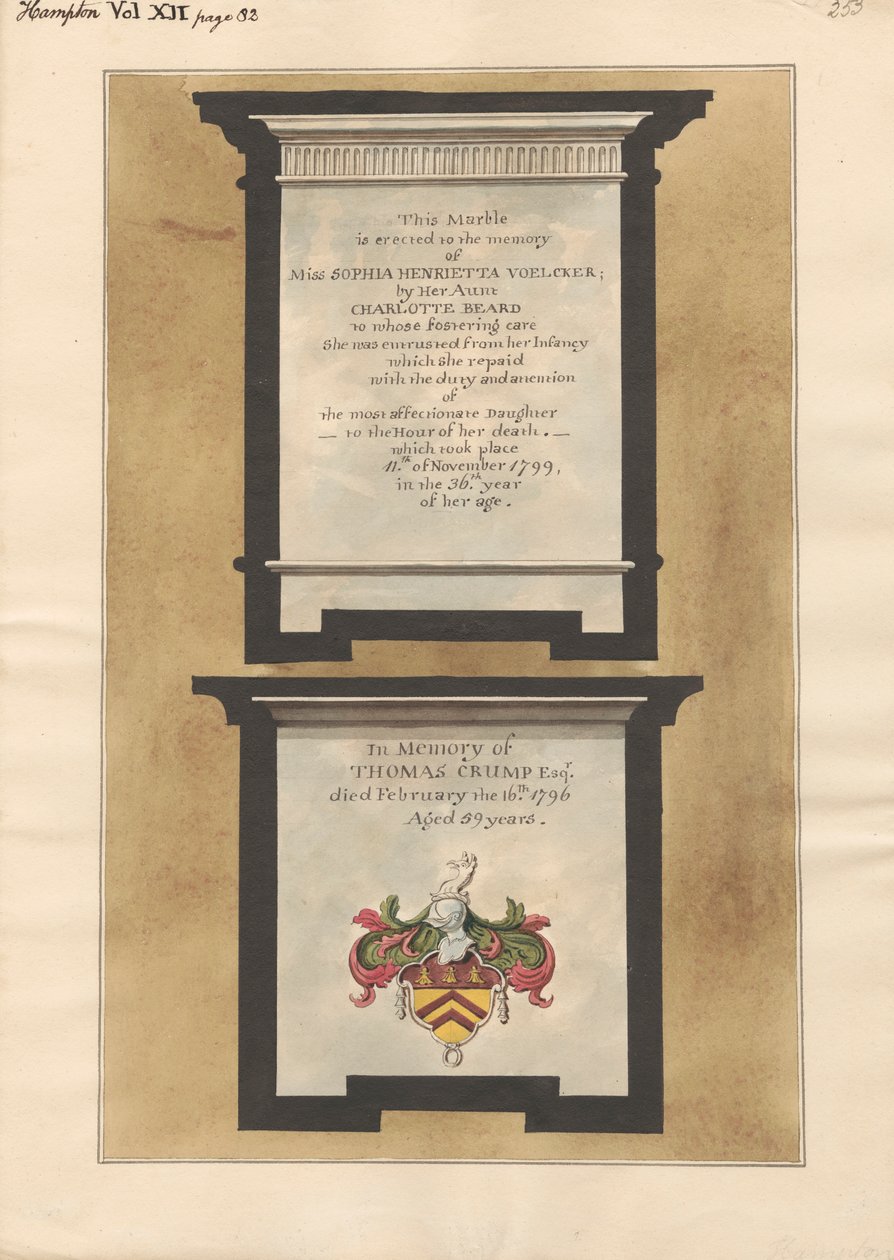 Mémoriaux à Miss Sophia Henrietta Voelcker et Thomas Crump de l