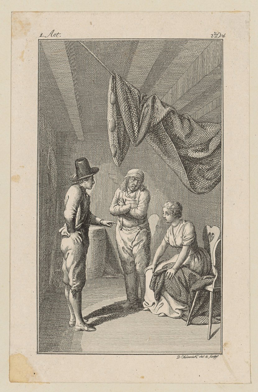 Feuille 1 de « Fischer » d