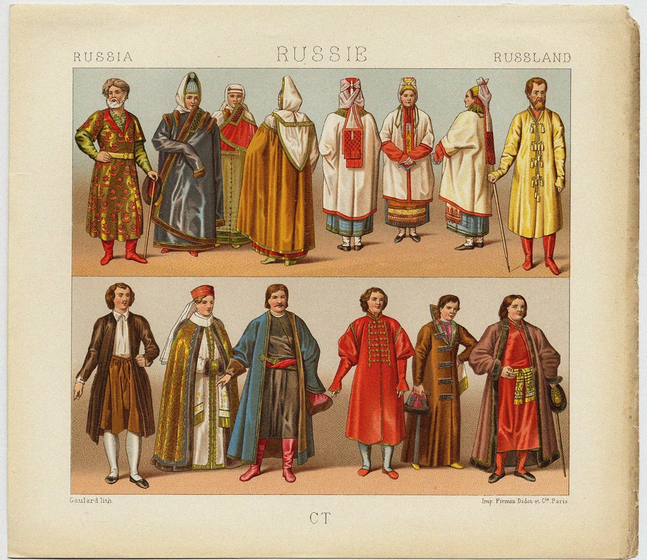 Costume russe, 1880 - Daniel Urrabieta Vierge