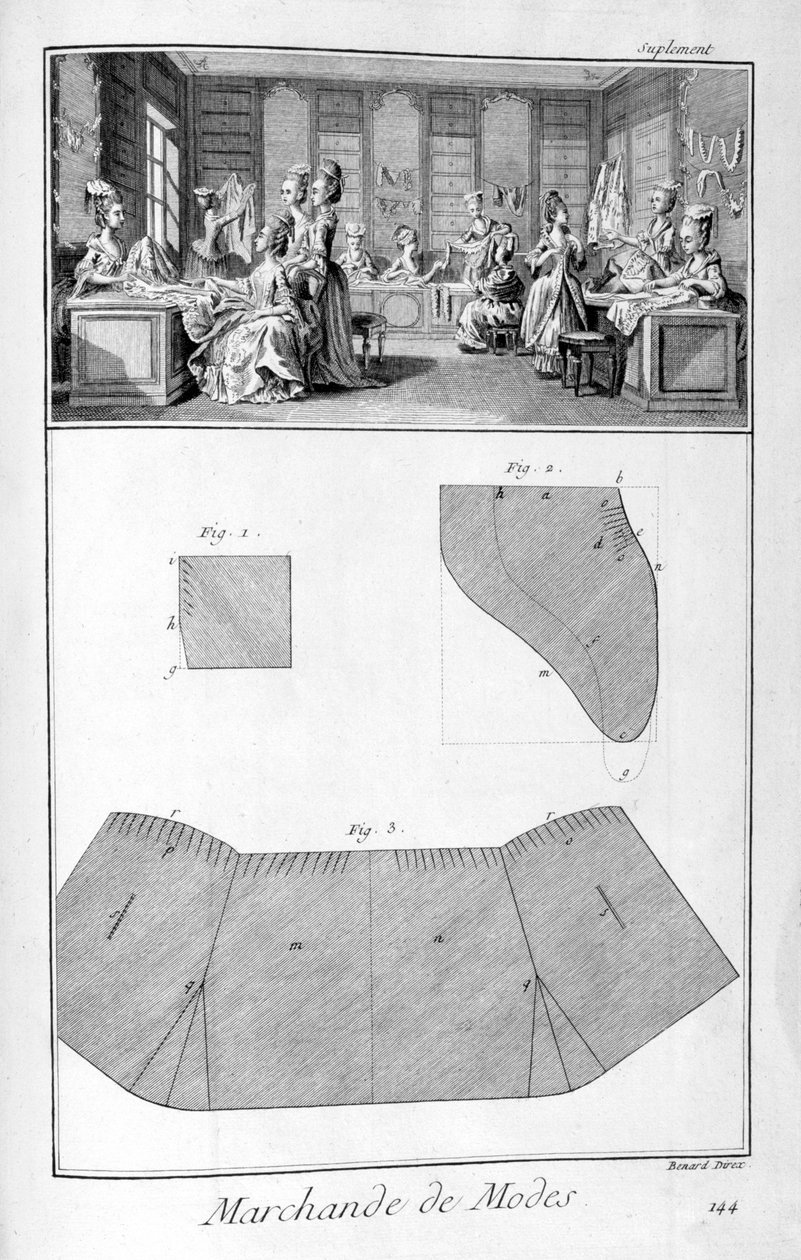 Maison de mode, 1751-1777 - Denis Diderot