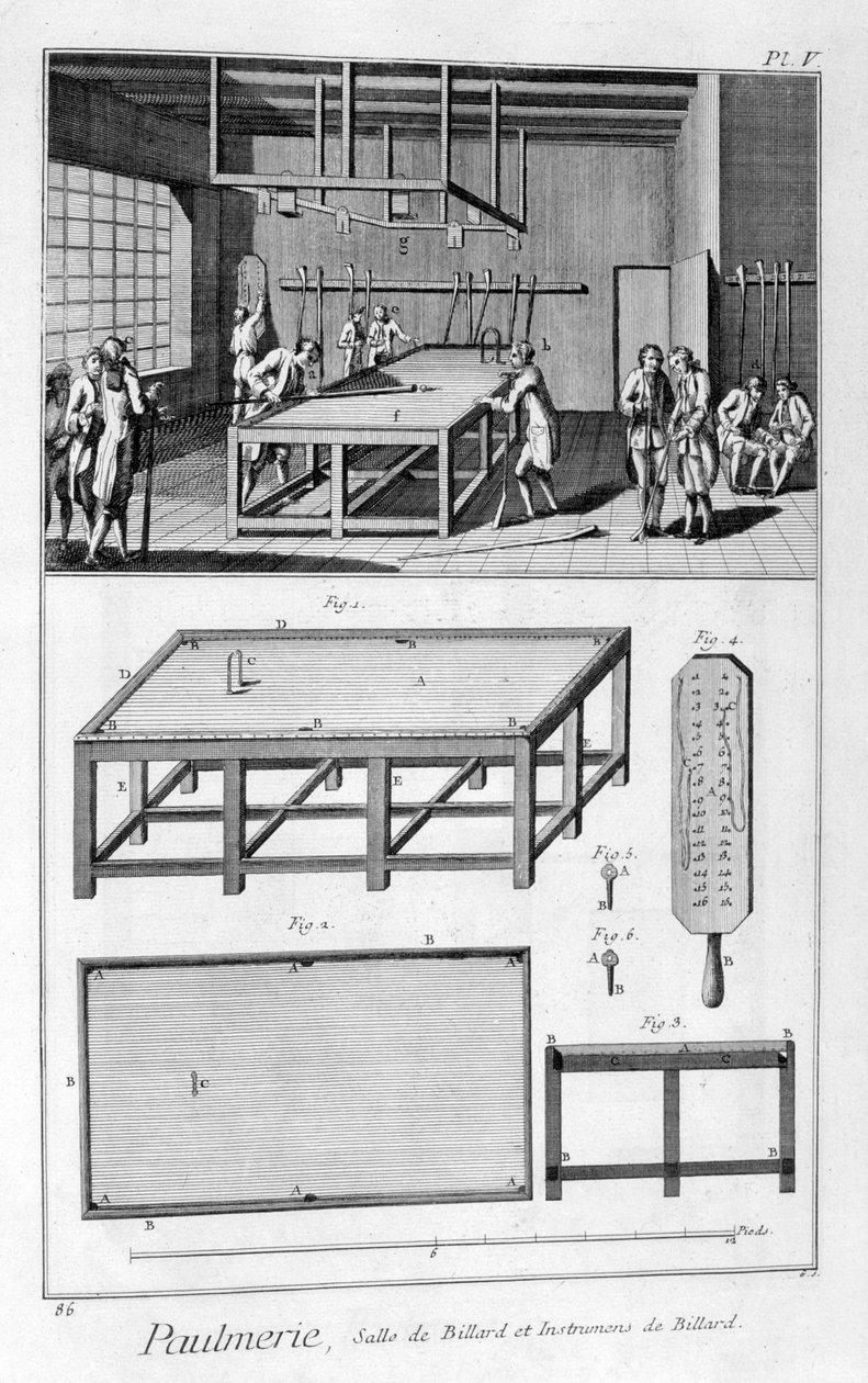 Hommes jouant au billard, 1751-1777 - Denis Diderot