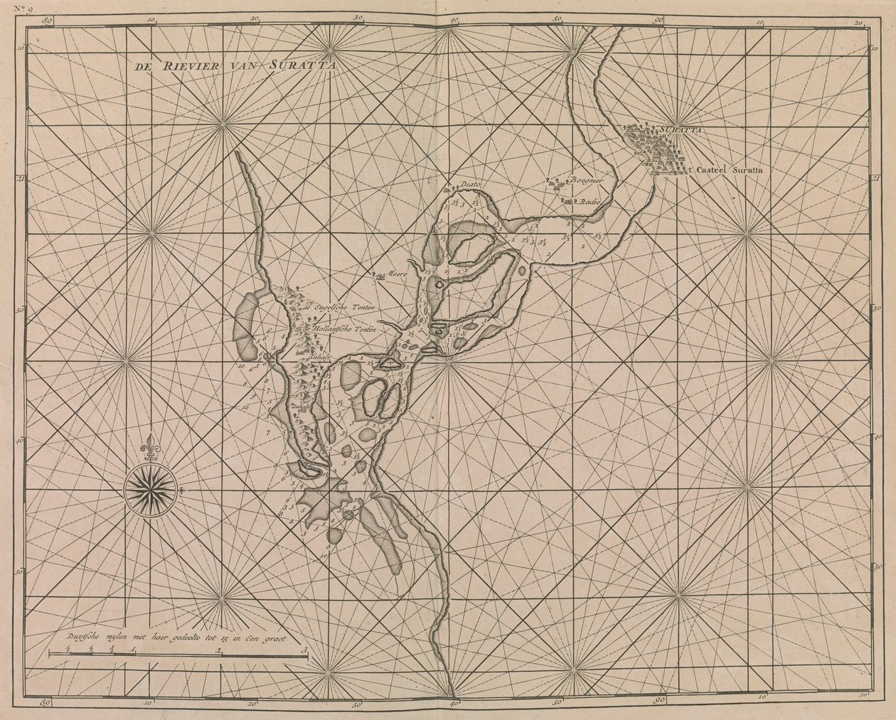 Approche fluviale de Surat, c.1726 - Dutch School