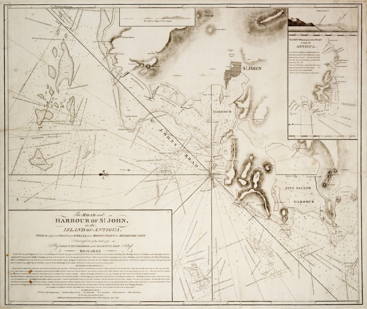 La route et le port de Saint-Jean sur l