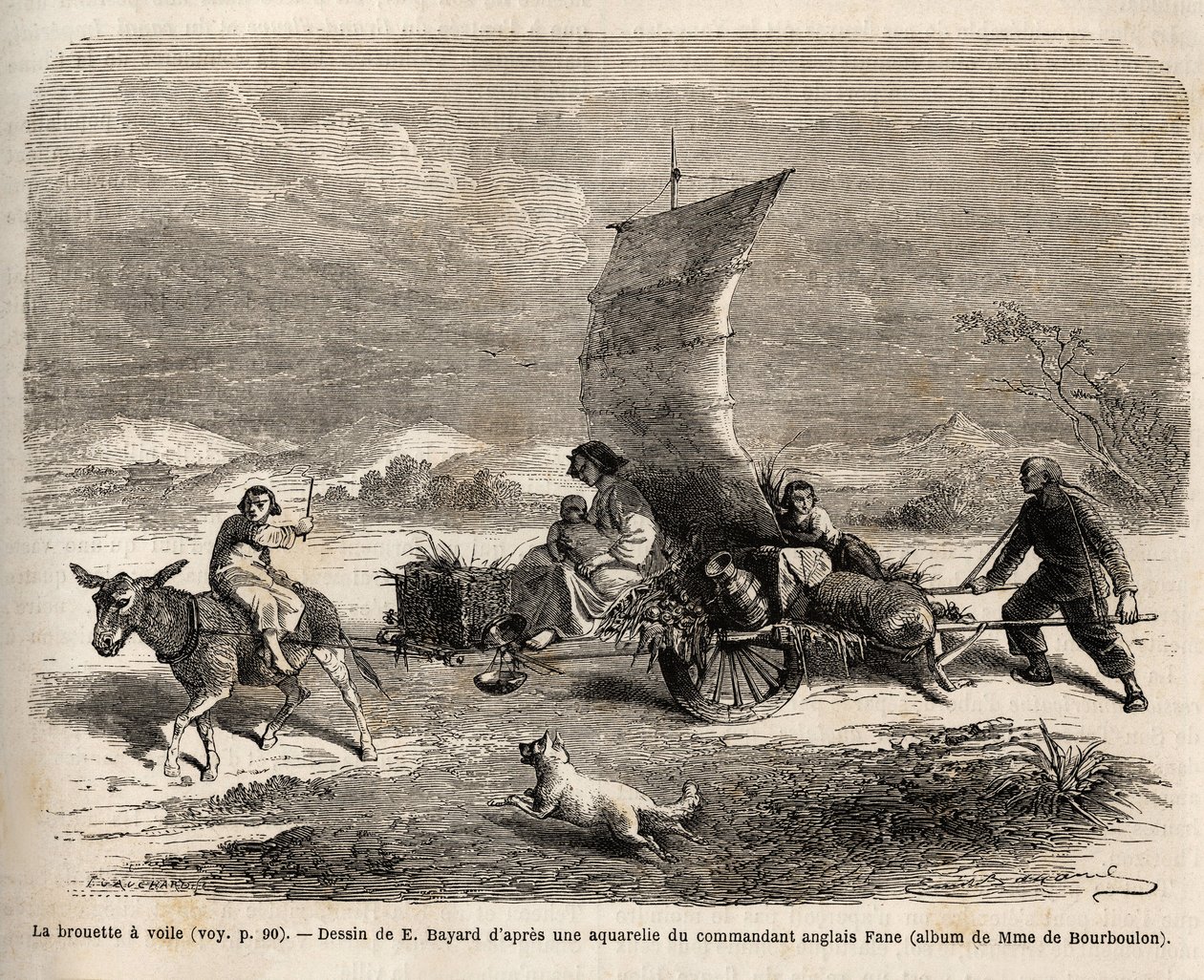 La brouette à voile, système de locomotion utilisé dans le nord de la Chine, dessin d