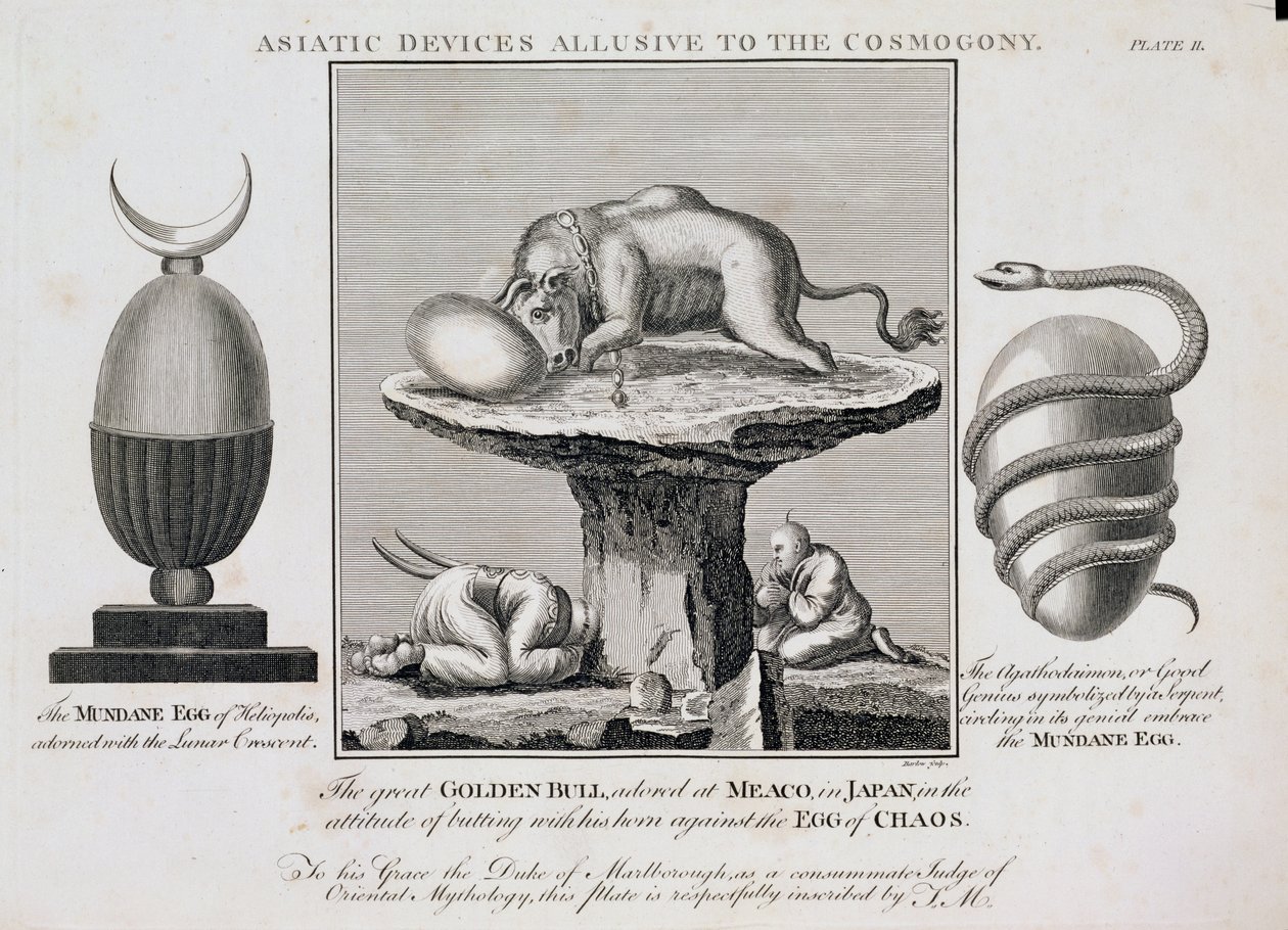 Dispositifs asiatiques allusifs à la cosmogonie, gravé par Inigo Barlow - English School
