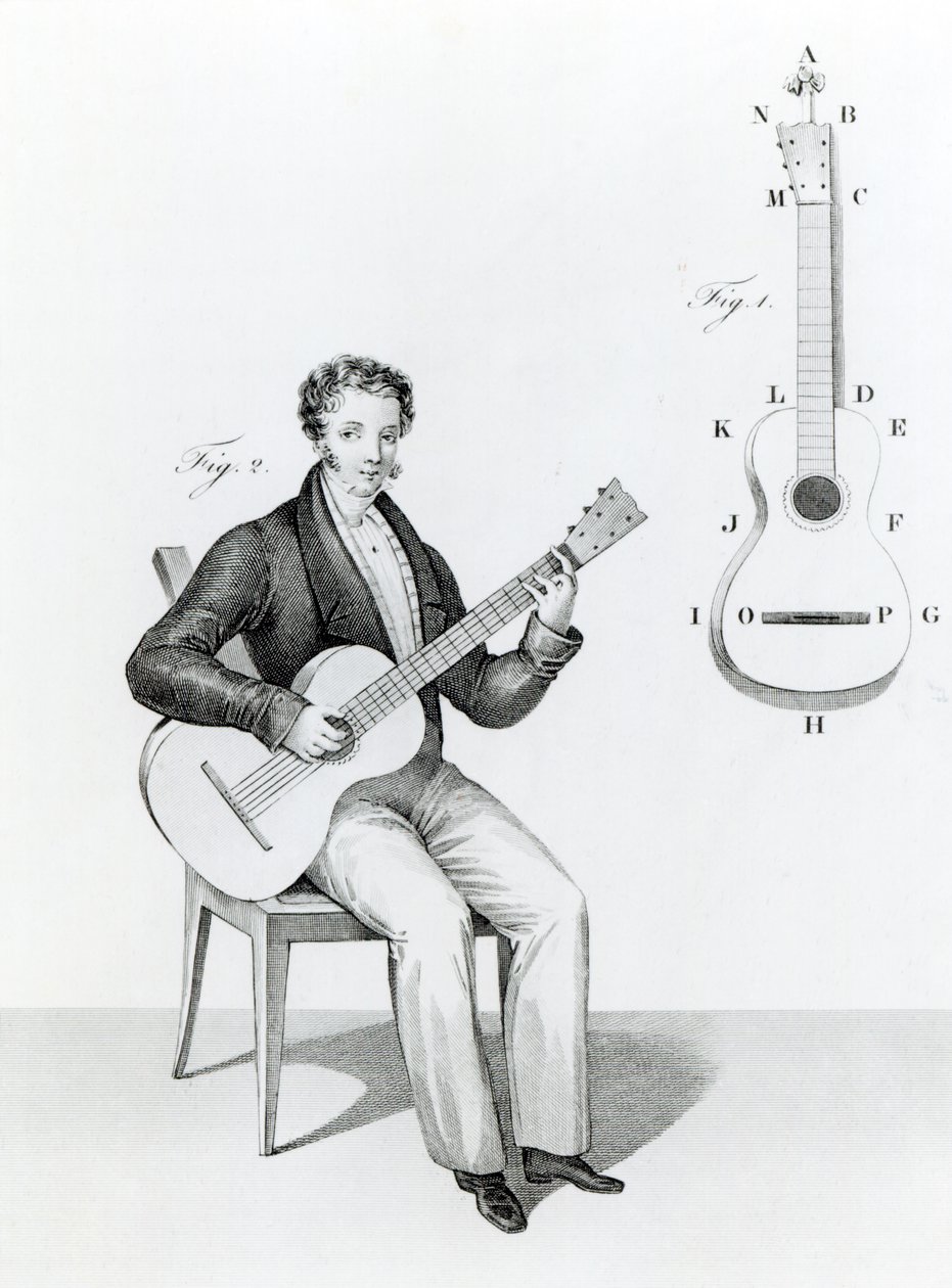 Guitare - English School