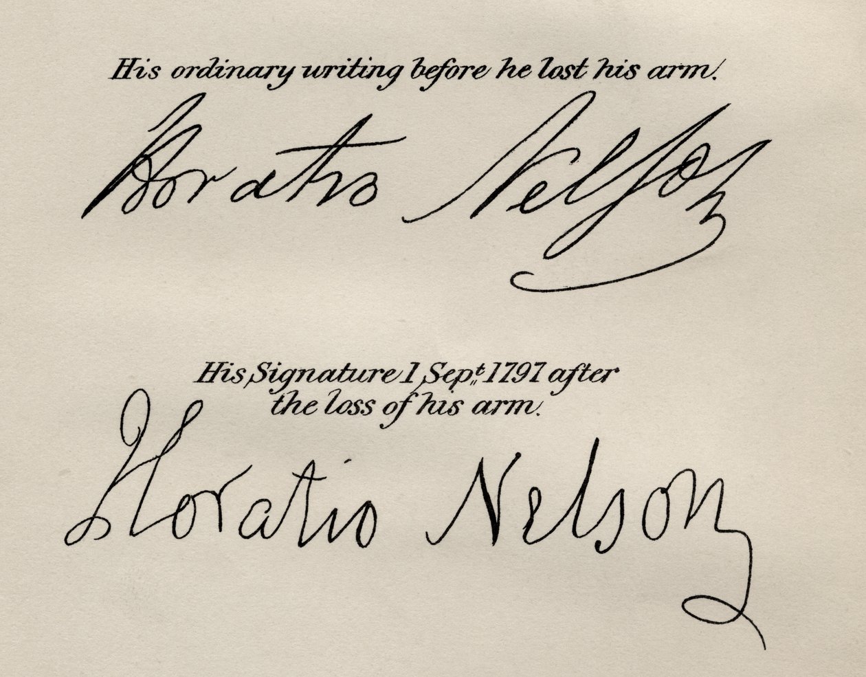 Signatures de Lord Nelson, illustration de 