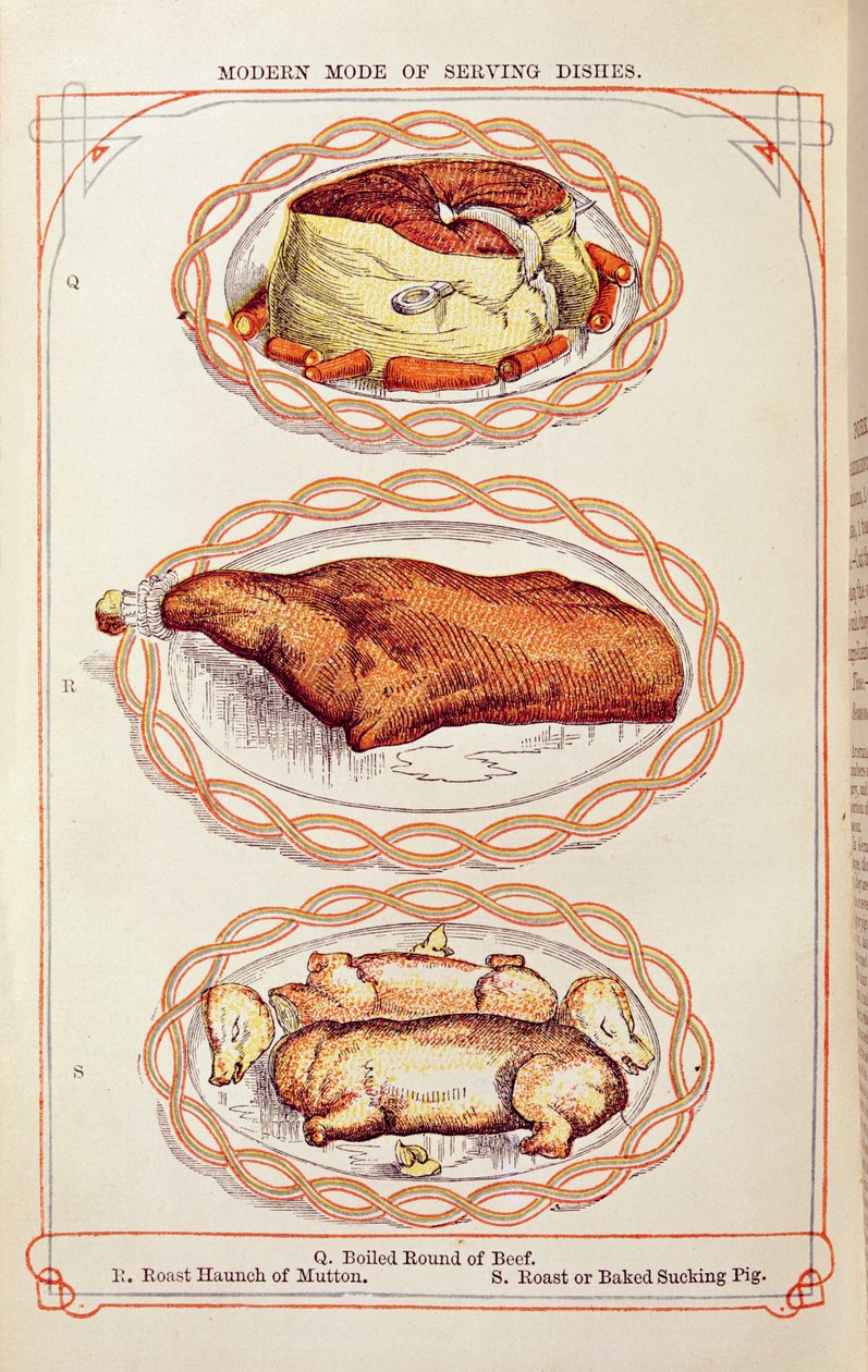 Mode moderne de servir les plats, de Mrs. Beaton - English School