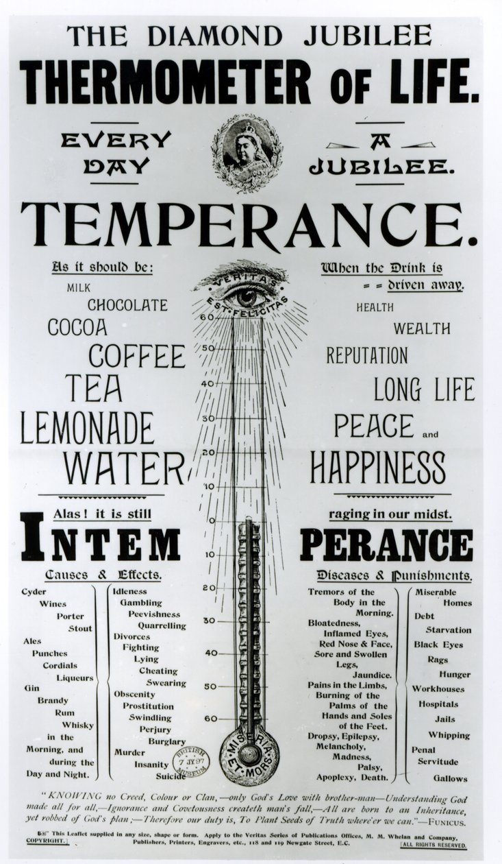 Le Thermomètre de Vie du Jubilé de Diamant, imprimé par M. M. Whelan et Compagnie, 1897 - English School