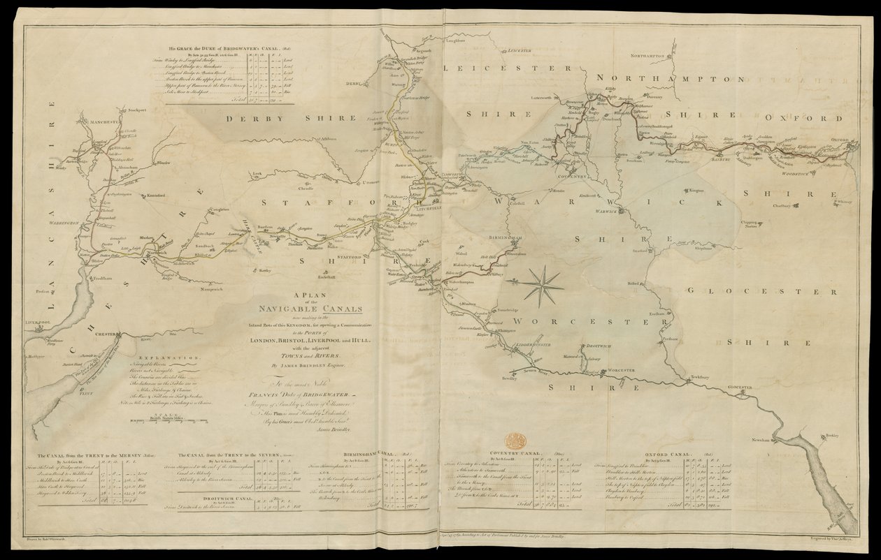 Plan des canaux navigables en cours de construction dans les parties intérieures du Royaume, pour ouvrir une communication vers les ports de Londres, Bristol, Liverpool et Hull, avec les villes et rivières adjacentes. Par James Brindley Ingénieur. Dessiné  - English School